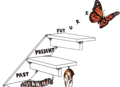 Arts Week – Past, Present and Future article thumbnail